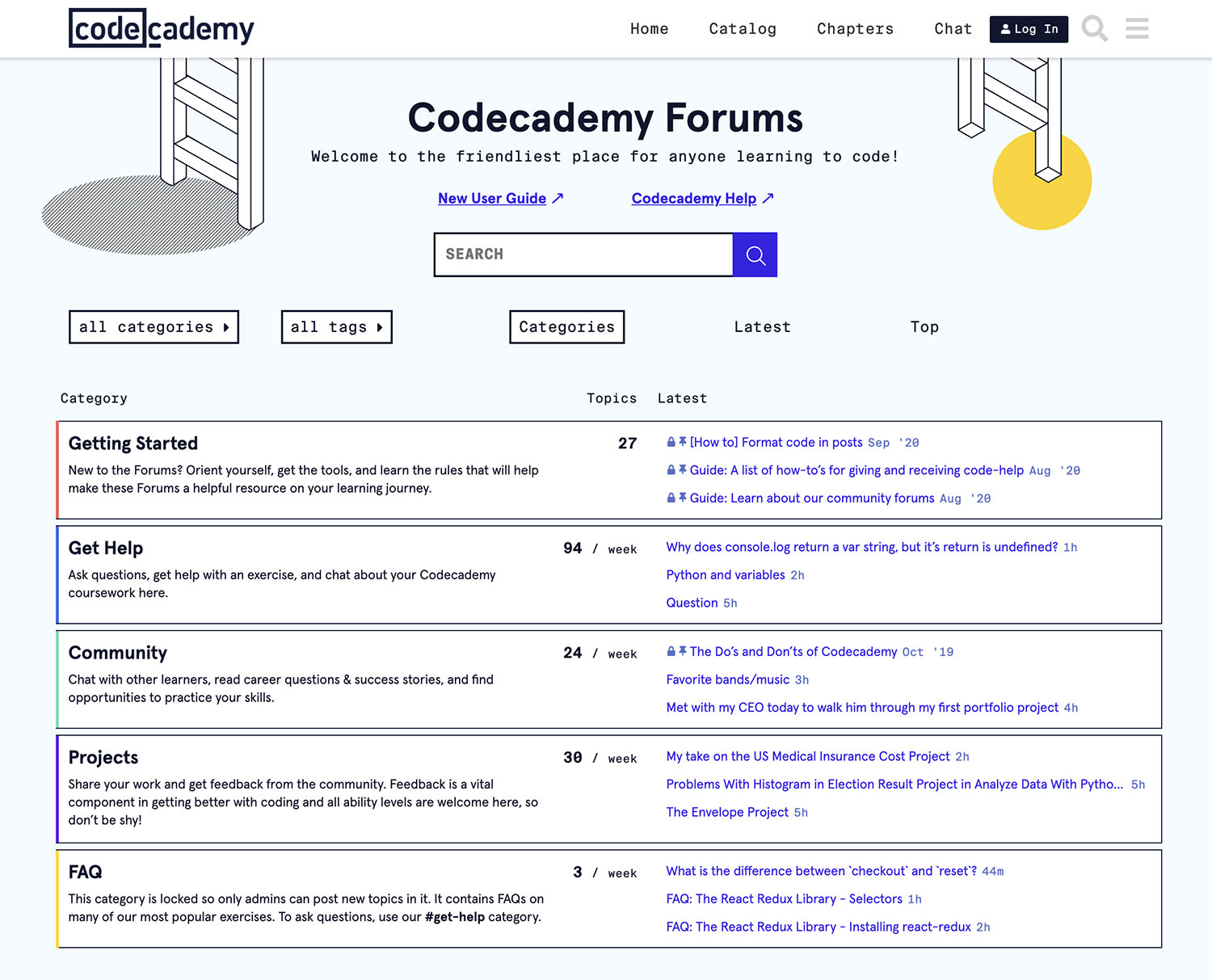CodeCademy Discuss