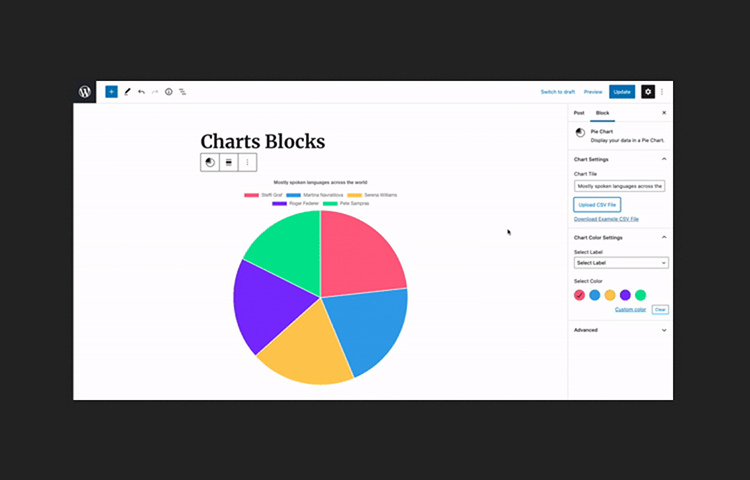 charts-block