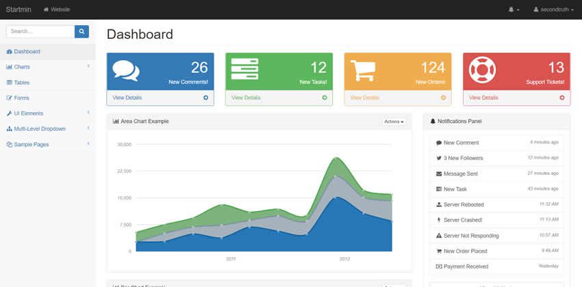 Startmin Open Source Admin Dashboard Template for Bootstrap Kit UI Free