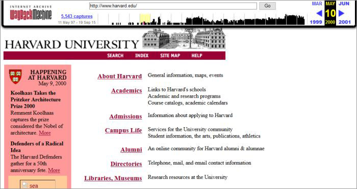 Harvard From 2000
