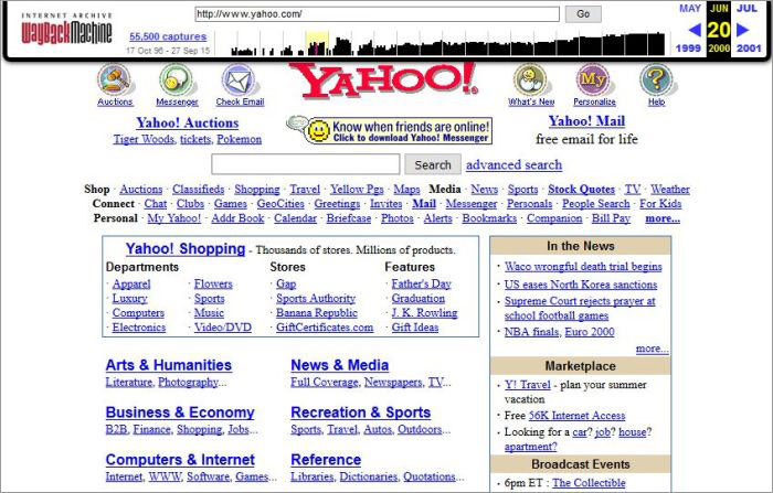 Yahoo From 2000