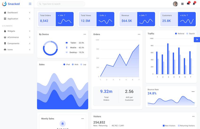 snacked bootstrap 5 five template ui kit free responsive