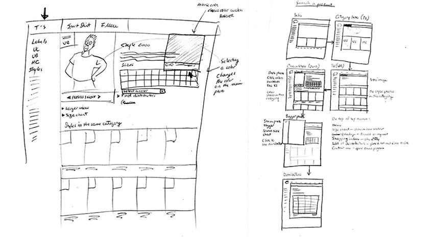 web design flow sketch